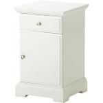 IKEA BIRKELAND