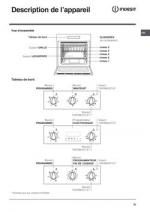 Indesit FI 51.B IX